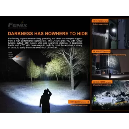 Torcia Fenix LR50R Flashlight 12000 Lumens