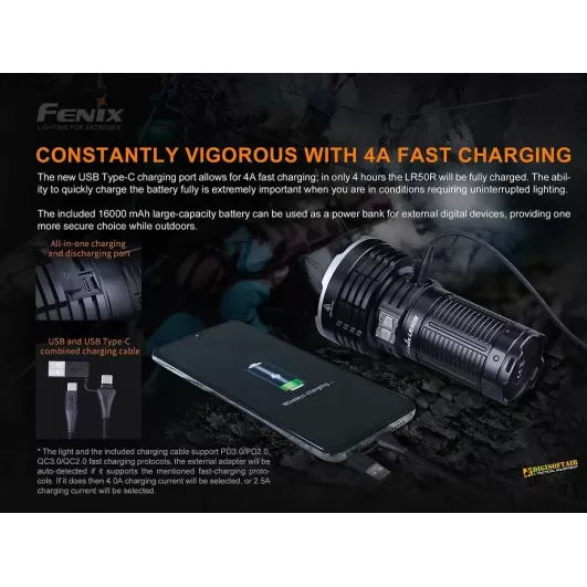 Torcia Fenix LR50R Flashlight 12000 Lumens