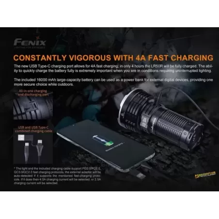 Torcia Fenix LR50R Flashlight 12000 Lumens