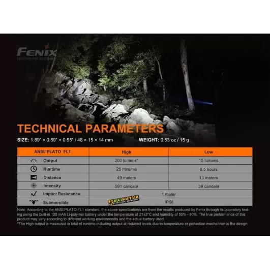 Fenix E02R Torcia portachiavi da 200 lumen