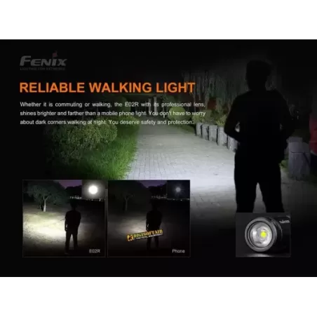 copy of Fenix E03R Keychain Flashlight 260 lumen