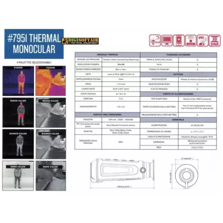 Visore Termico Konus Flame 1.5x-3x 7951