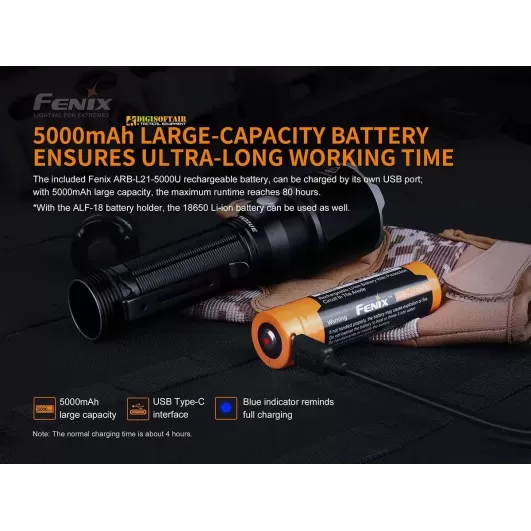 Fenix TK22 UE Tactical Flashlight 1600 lumen