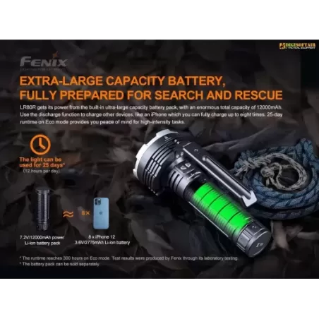 Fenix Flashlight LR80R 18000 lumen
