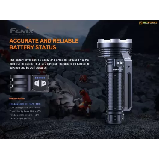 Fenix LR80R Torcia 18000 lumen