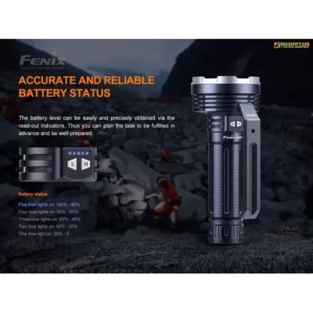 Fenix LR80R Torcia 18000 lumen