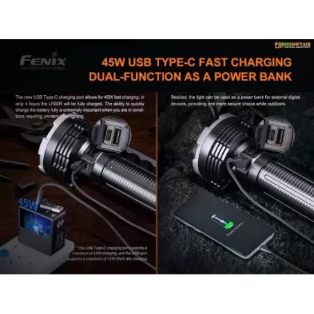 Fenix LR80R Torcia 18000 lumen