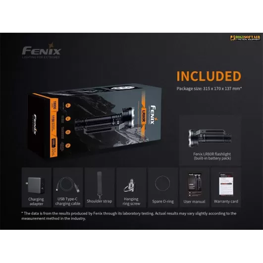 FENIX FD45 900 LUMENS