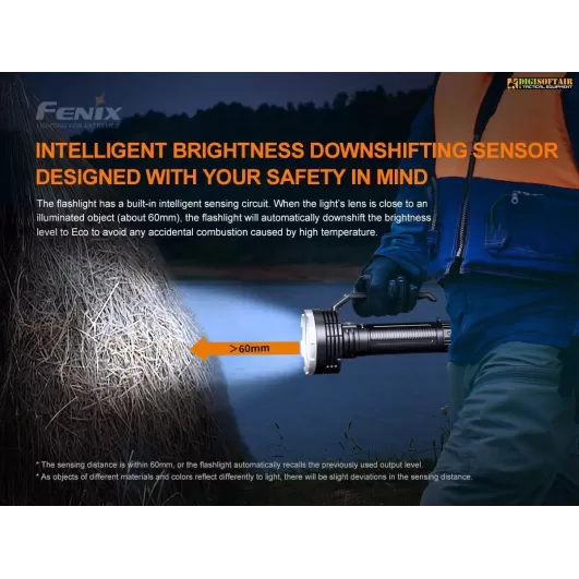 FENIX FD45 900 LUMENS