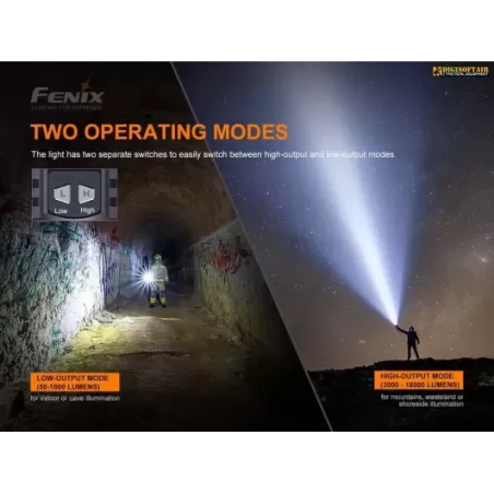 Fenix LR80R Torcia 18000 lumen