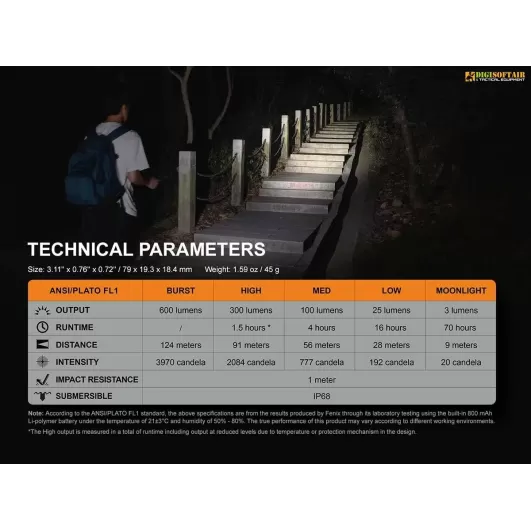 Fenix Flashlight EDC E09R Rechargeable 600 lumens