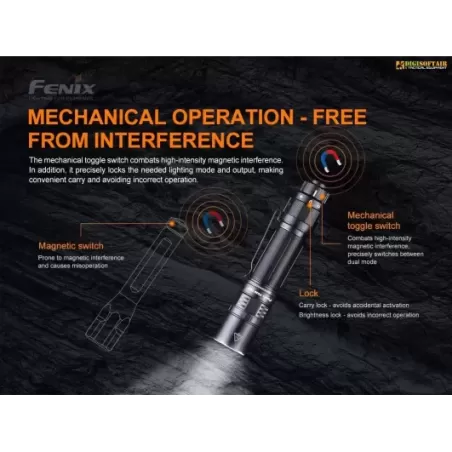 Fenix Flashlight PD36 Tactical 3000 lumens