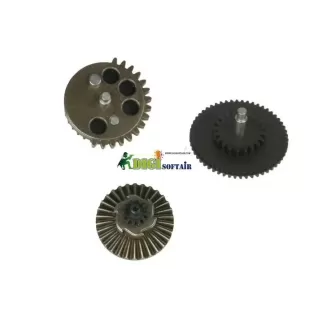 Modify set ingranaggi Torque