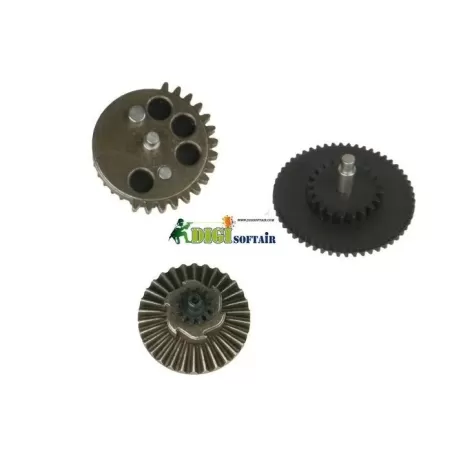 Modify set ingranaggi Torque