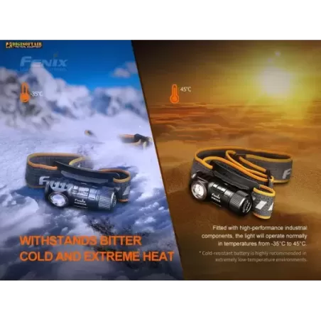 Fenix HM50R V2.0 Rechargeable Headlamp