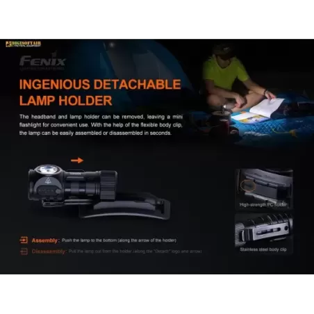 Fenix HM50R V2.0 Rechargeable Headlamp