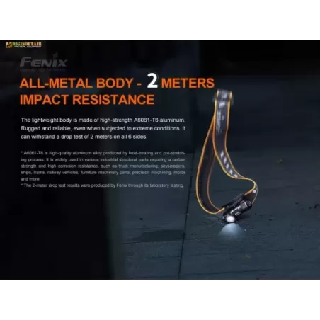 Fenix HM50R V2.0 Rechargeable Headlamp