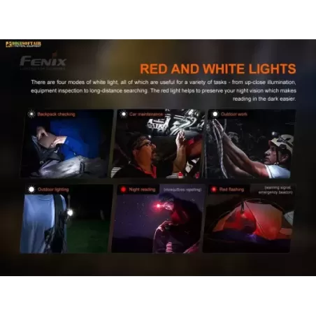 Fenix HM50R V2.0 Rechargeable Headlamp