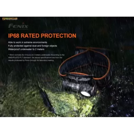 Fenix HM50R V2.0 Rechargeable Headlamp