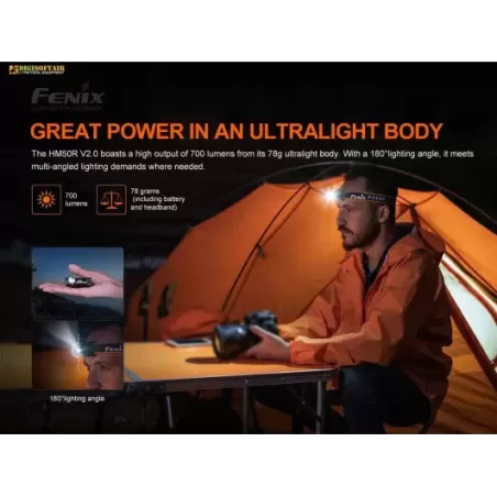 Fenix HM50R V2.0 Rechargeable Headlamp
