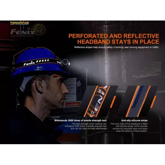 Fenix HM70R Rechargeable Headlamp 1600 lumen