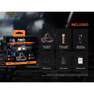 Fenix HM70R Rechargeable Headlamp 1600 lumen 2
