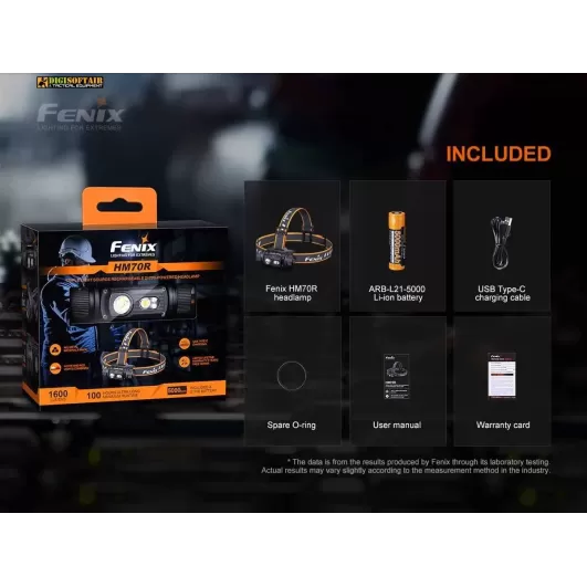 Fenix HM70R Rechargeable Headlamp 1600 lumen