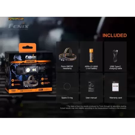 Fenix HM70R Rechargeable Headlamp 1600 lumen