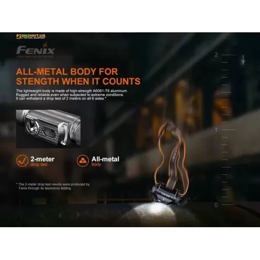 Fenix HM70R Rechargeable Headlamp 1600 lumen