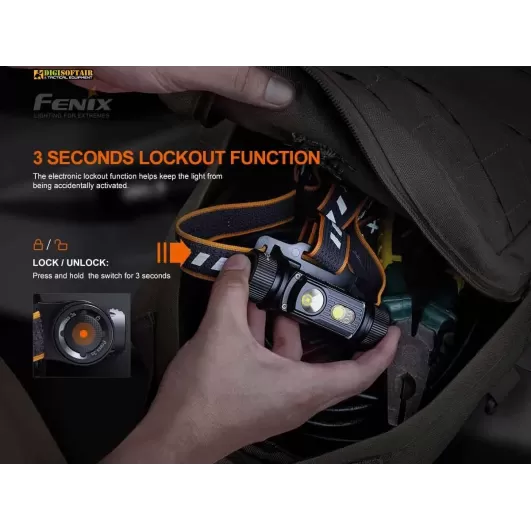 Fenix HM70R Rechargeable Headlamp 1600 lumen