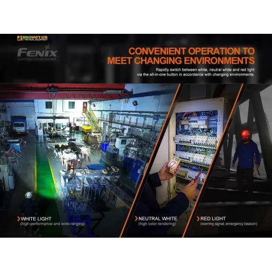 Fenix HM70R Torcia Frontale ricaricabile 1600 lumen