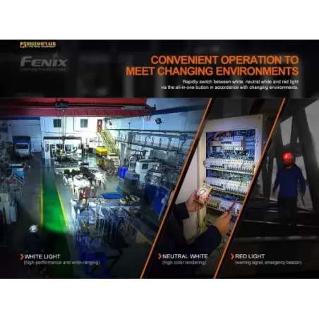 Fenix HM70R Torcia Frontale ricaricabile 1600 lumen