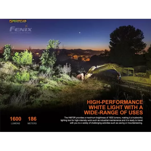 Fenix HM70R Rechargeable Headlamp 1600 lumen