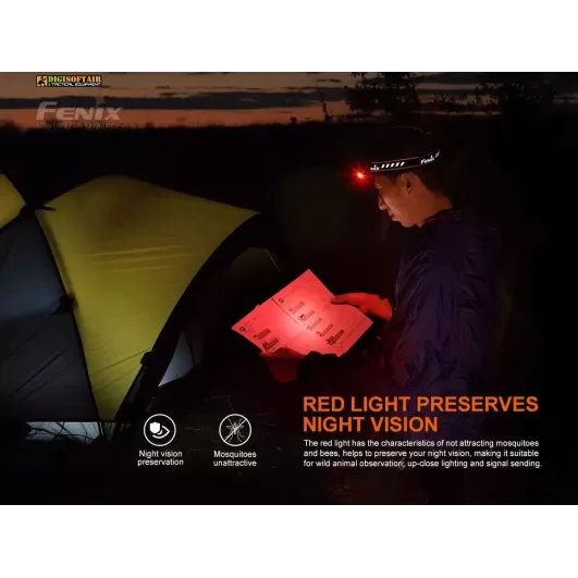 Fenix HM70R Rechargeable Headlamp 1600 lumen