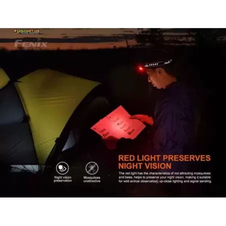 Fenix HM70R Rechargeable Headlamp 1600 lumen