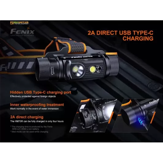 Fenix HM70R Rechargeable Headlamp 1600 lumen