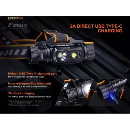 Fenix HM70R Torcia Frontale ricaricabile 1600 lumen