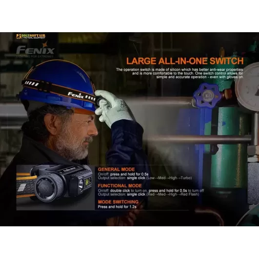 Fenix HM70R Rechargeable Headlamp 1600 lumen