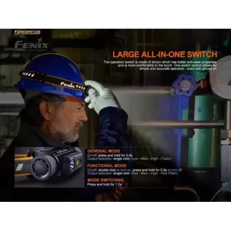 Fenix HM70R Torcia Frontale ricaricabile 1600 lumen