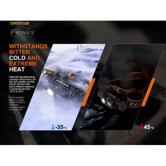 Fenix HM70R Rechargeable Headlamp 1600 lumen