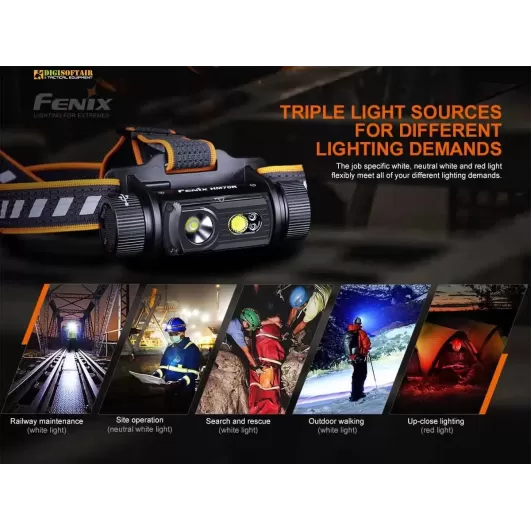 Fenix HM70R Rechargeable Headlamp 1600 lumen