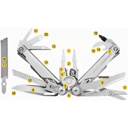 LEATHERMAN SURGE Premioum Holster box fodero in cordura incluso LEATHERMAN SURGE Premioum Holster box fodero in cordura incluso