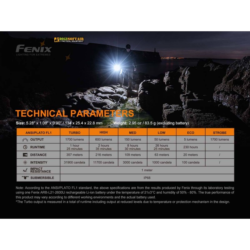 Fenix PD35 V3 LED Flashlight 1700 Lumens