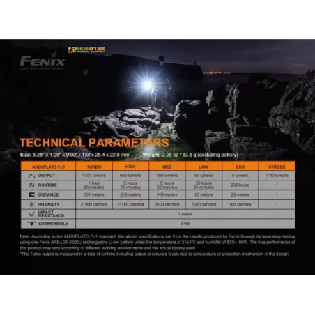 Torcia Fenix PD35 V3 LED Flashlight 1700 Lumens