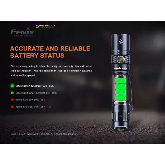 Fenix PD35 V3 LED Flashlight 1700 Lumens