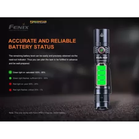 Fenix PD35 V3 LED Flashlight 1700 Lumens