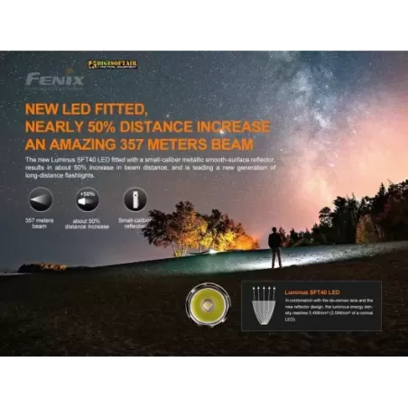 Fenix PD35 V3 LED Flashlight 1700 Lumens