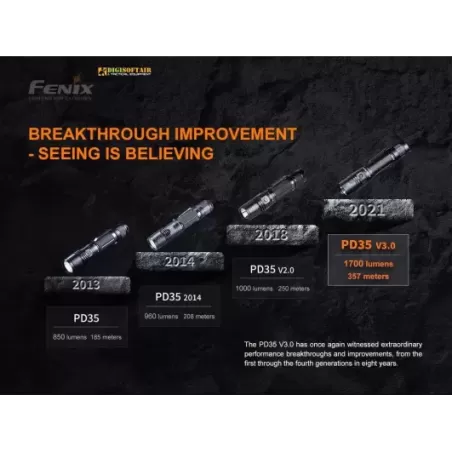Fenix PD35 V3 LED Flashlight 1700 Lumens