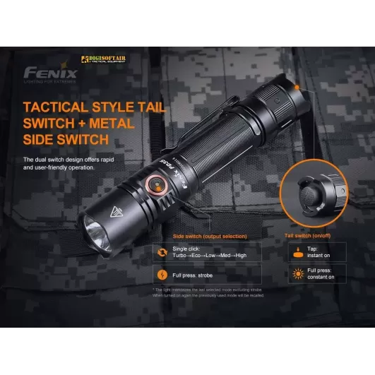 Fenix PD35 V3 LED Flashlight 1700 Lumens