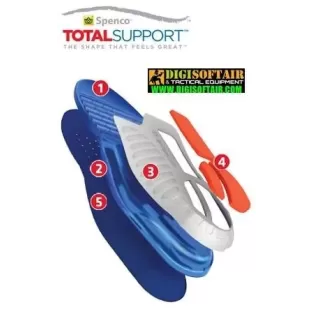 Spenco TOTAL SUPPORT GEL 2